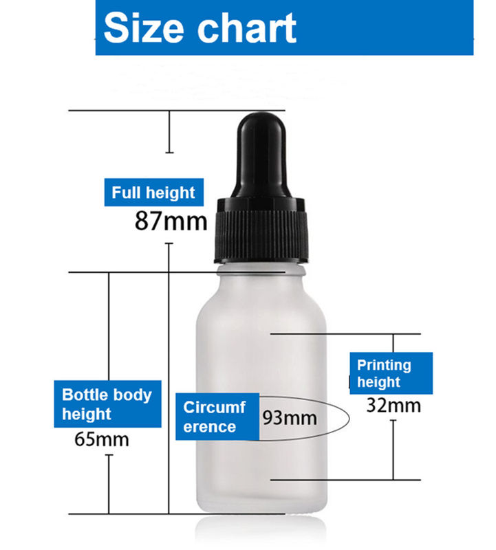 Luxury 1oz 2oz 10ml 15ml 20ml 30ml 50ml Empty round skincare serum Essential Oil Eye White Frosted Glass Dropper Bottle